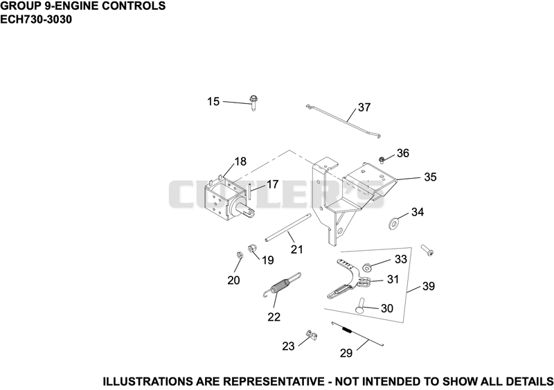 Engine Controls