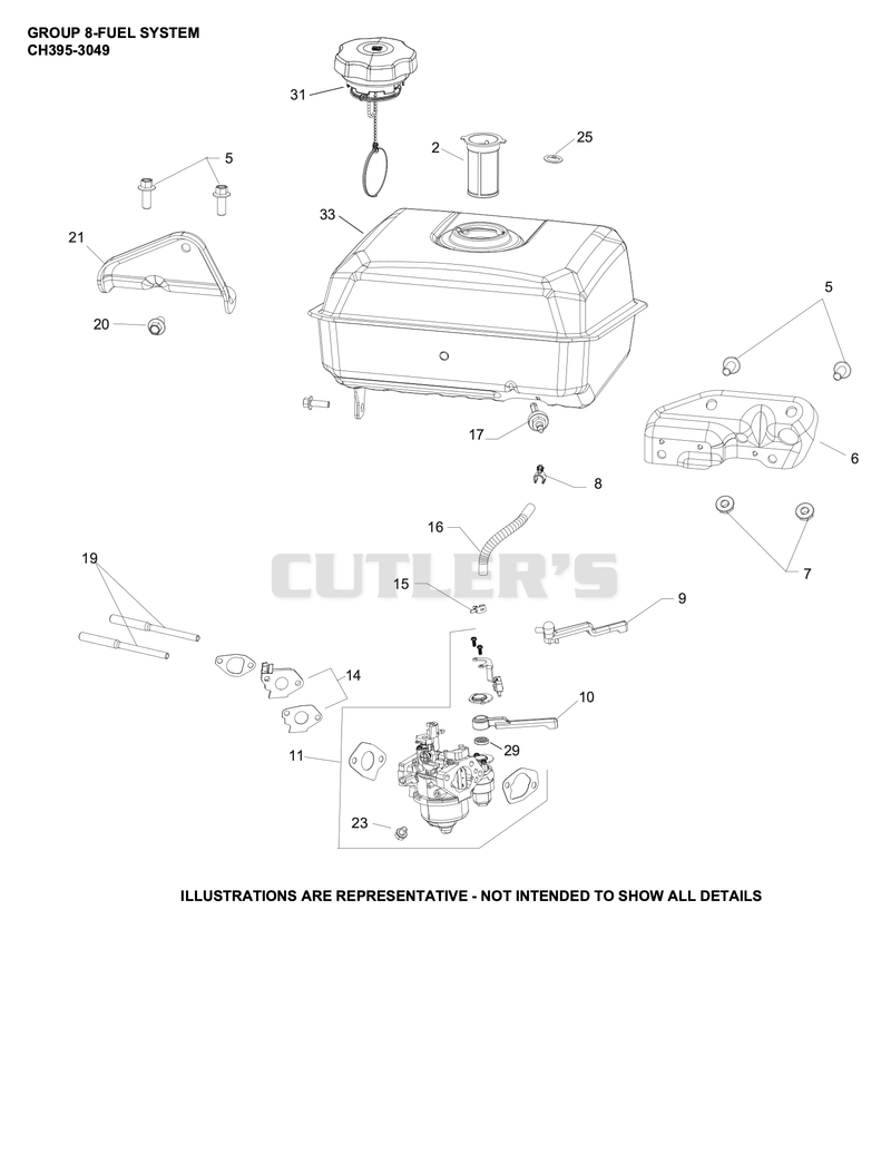 Fuel System