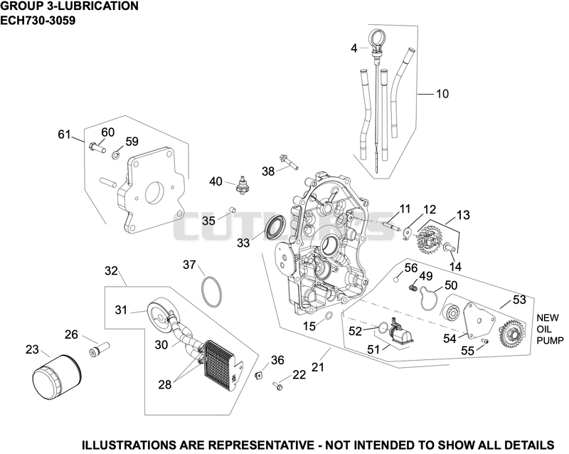 Lubrication
