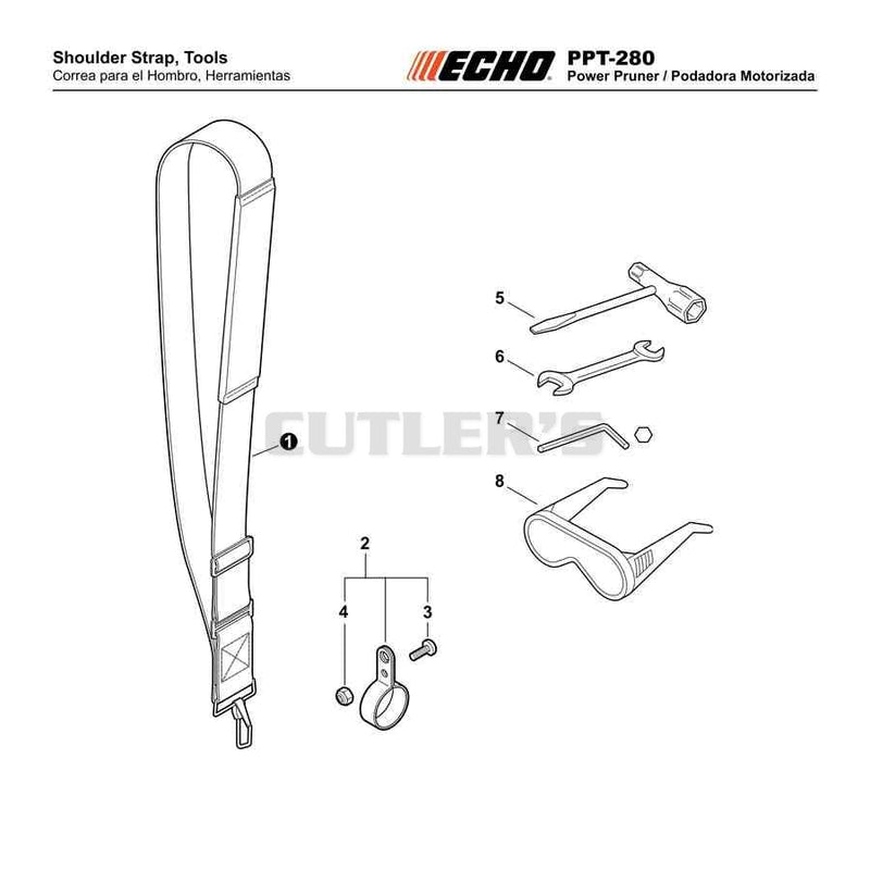Shoulder Strap, Tools