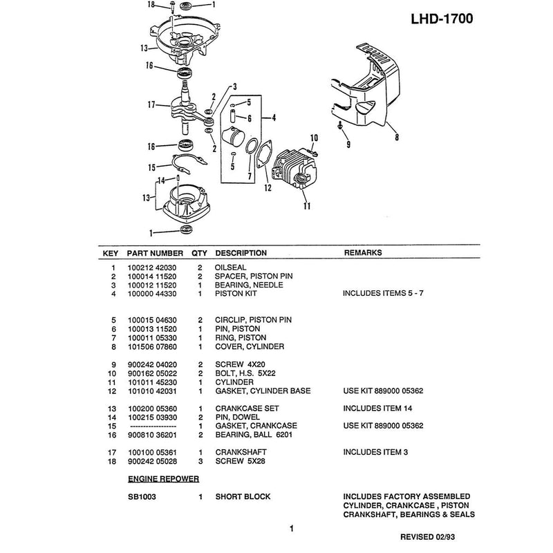Diagram 2