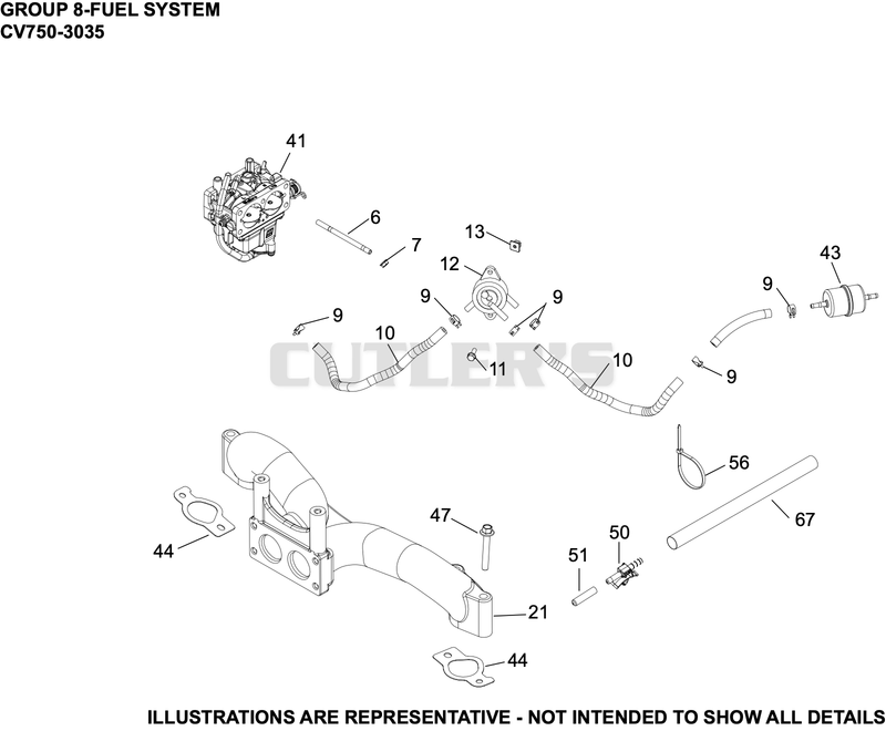 Fuel System