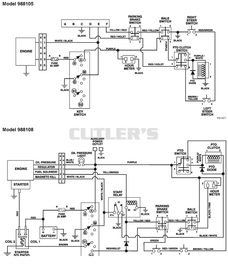 Wiring Diagrams - Pistol Grips