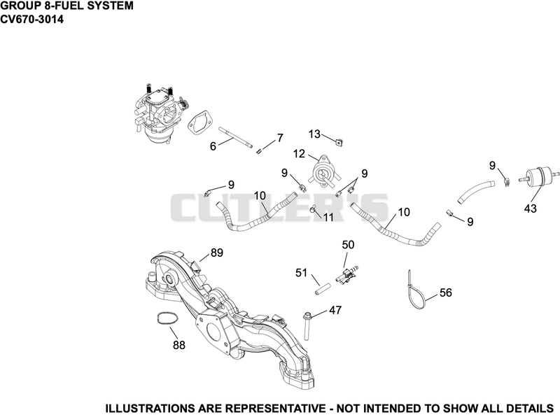 Fuel System