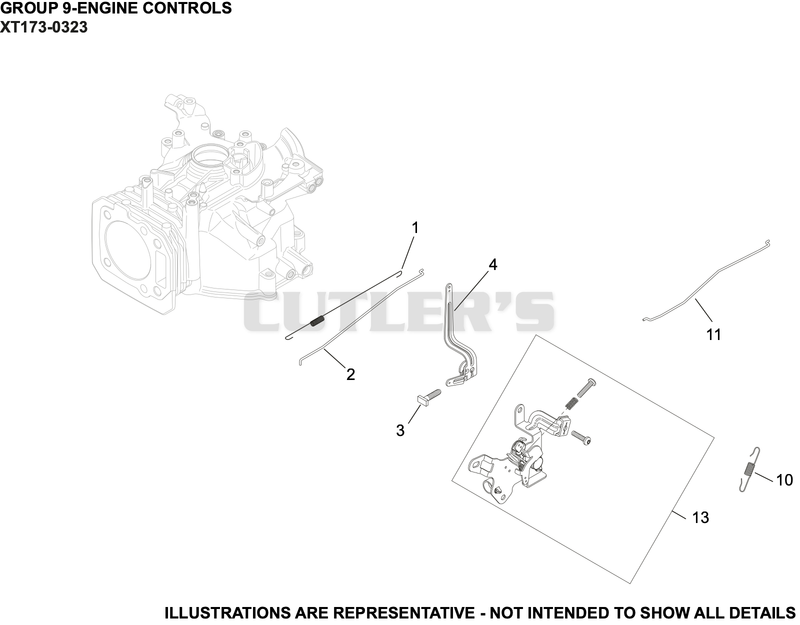 Engine Controls
