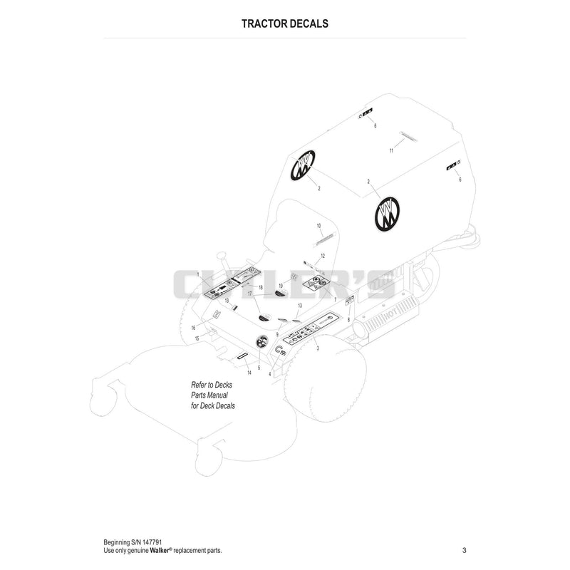 Tractor Decals