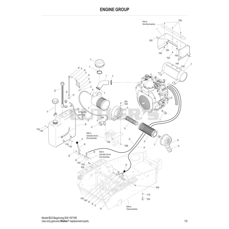 ENGINE GROUP