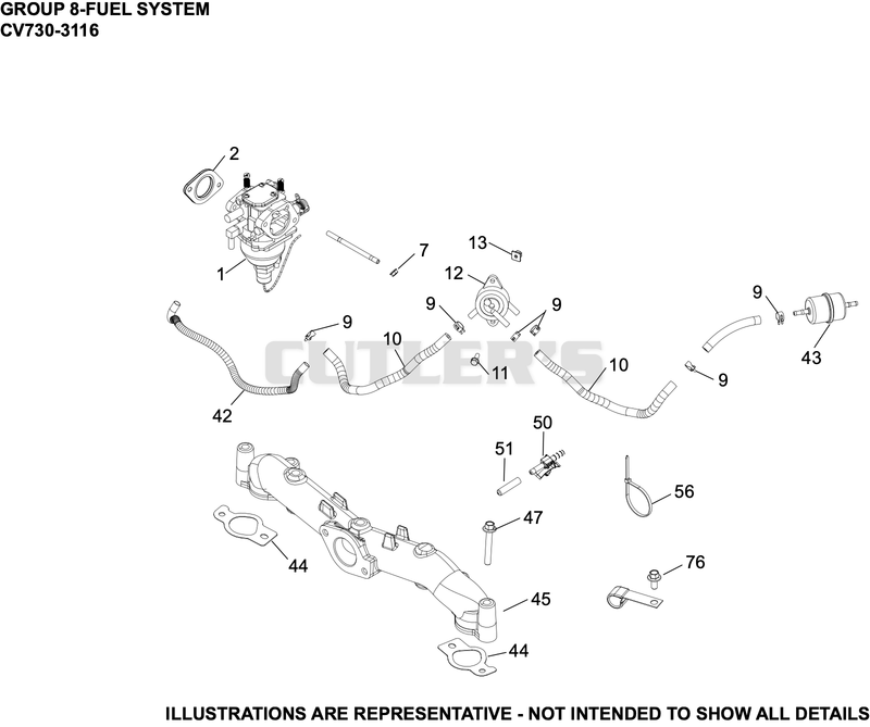 Fuel System