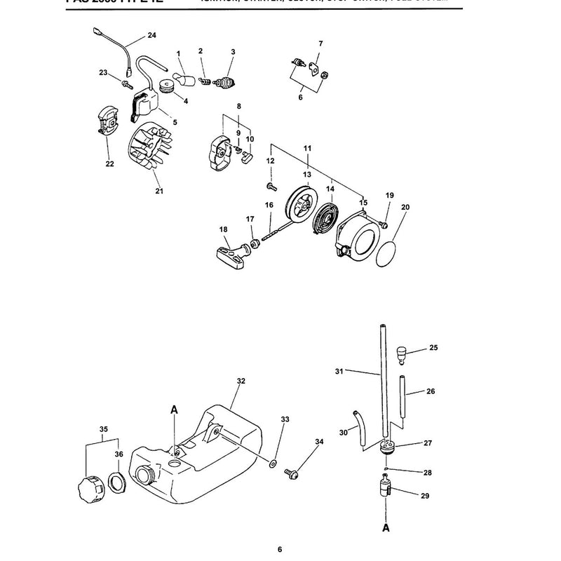 Ignition, Starter, Clutch, Stop Switch, Fuel System