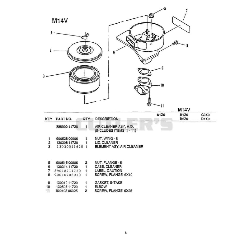Diagram 5