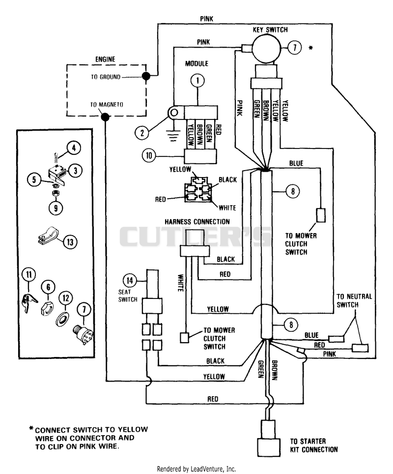 Riding Mower With Recoil Start