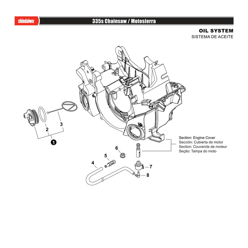 OIL SYSTEM