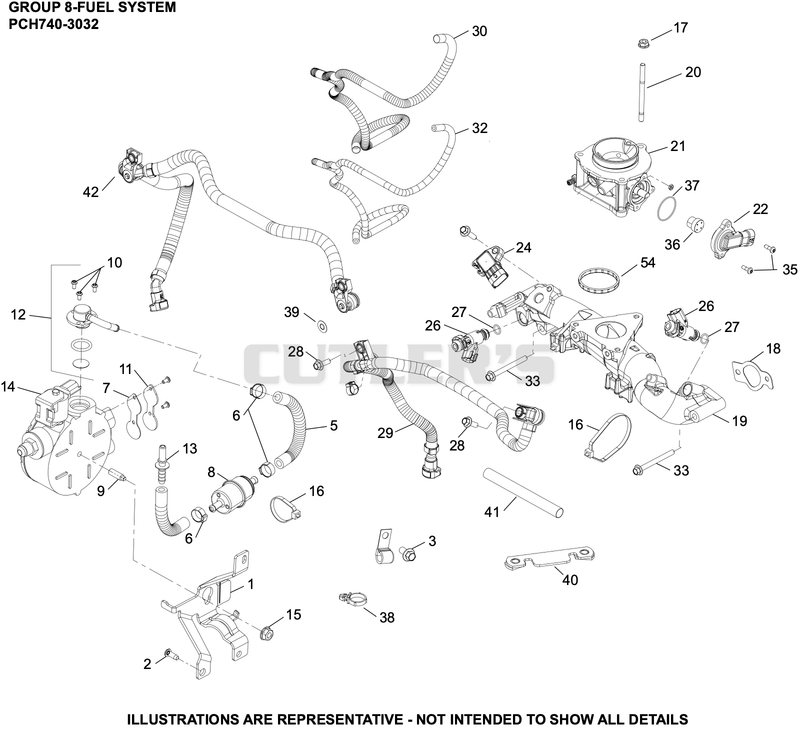 Fuel System