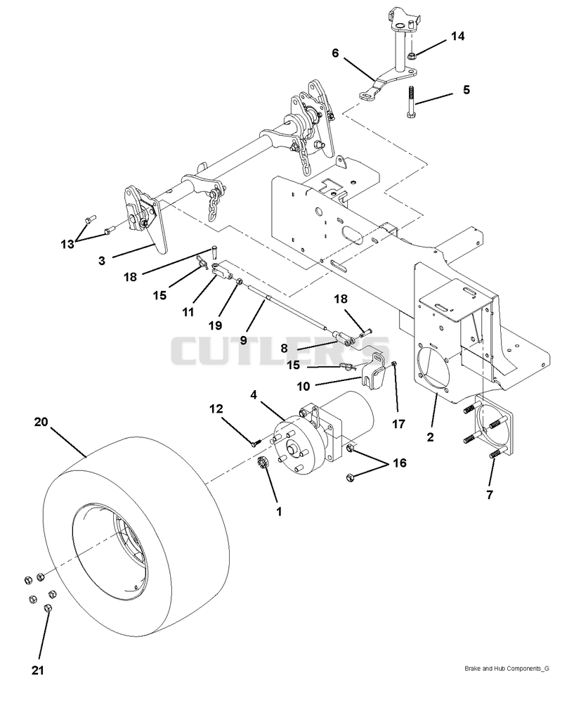 Wheels And Brakes