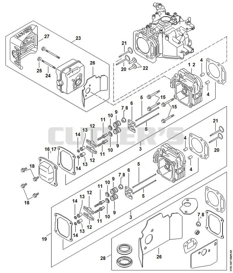 Cylinder, Valve timing gear, Muffler