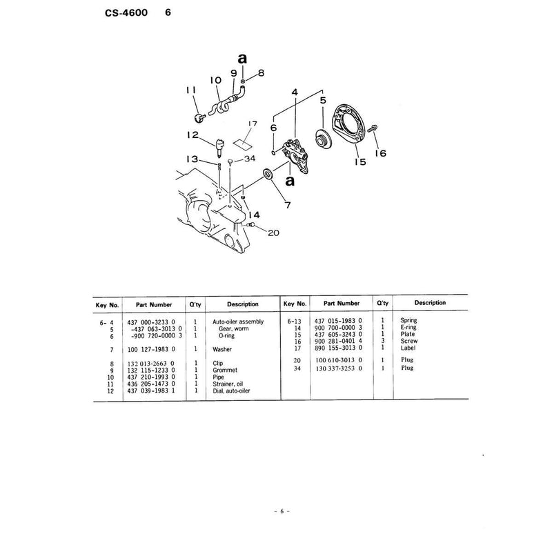Diagram 5