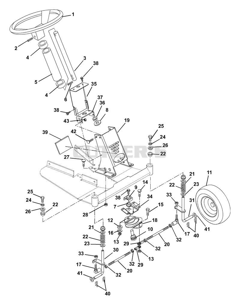 Steering And Front Wheels