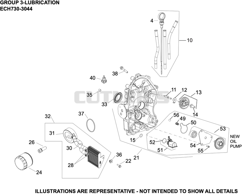 Lubrication