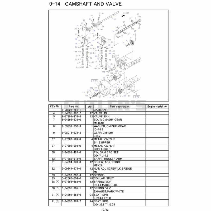 Camshaft And Valve