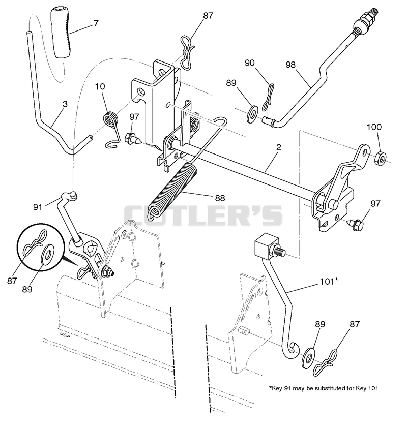 Mower Lift