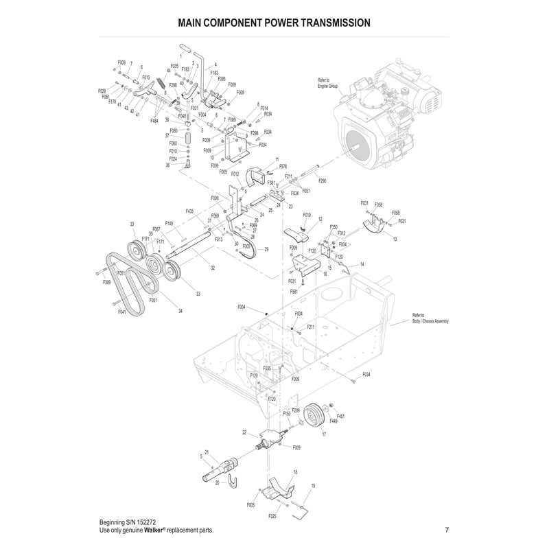 Main Component Power Transmission