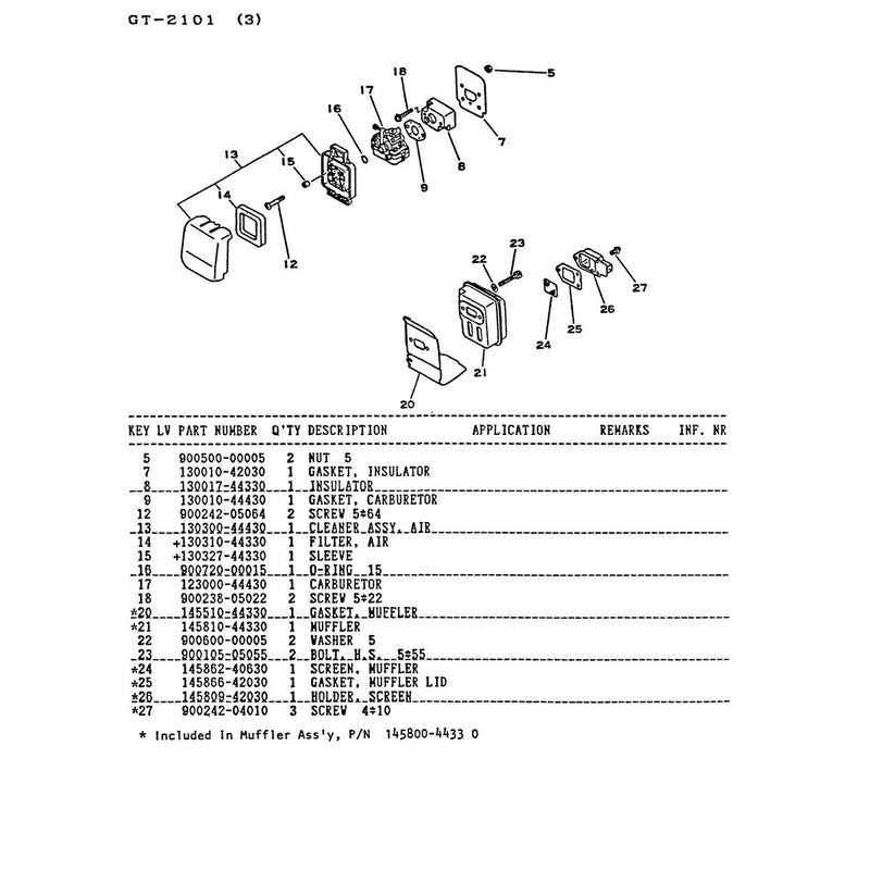 Diagram 3