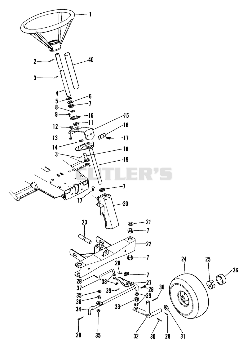 Steering And Front Axle