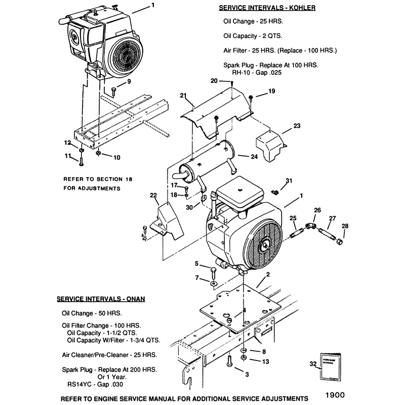 Engines