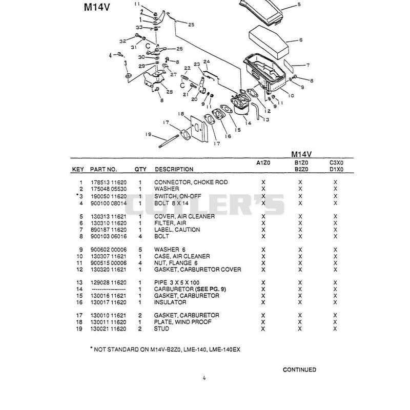 Diagram 3