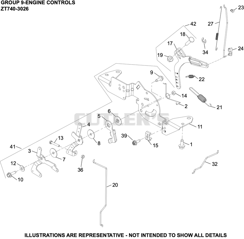 Engine Controls