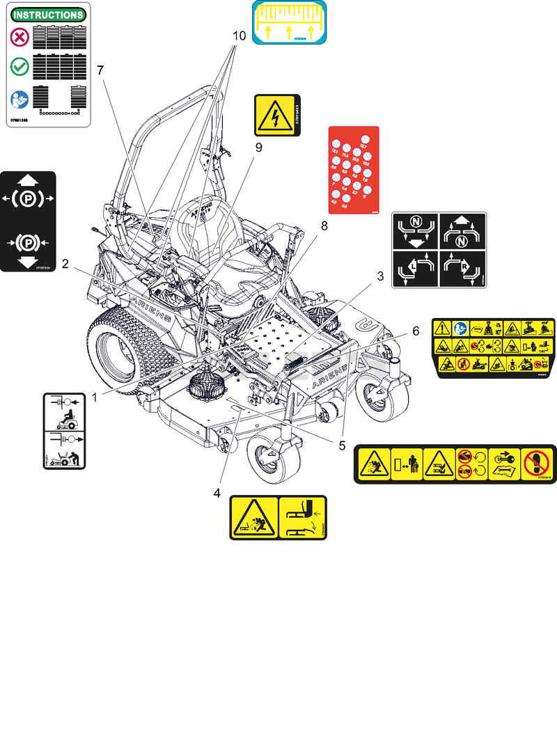 Decals - Safety - RD