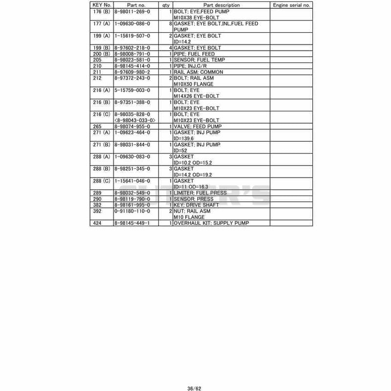 Diagram 14