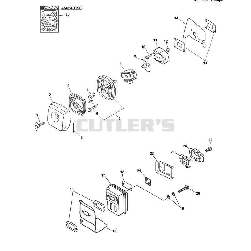 Intake, Exhaust