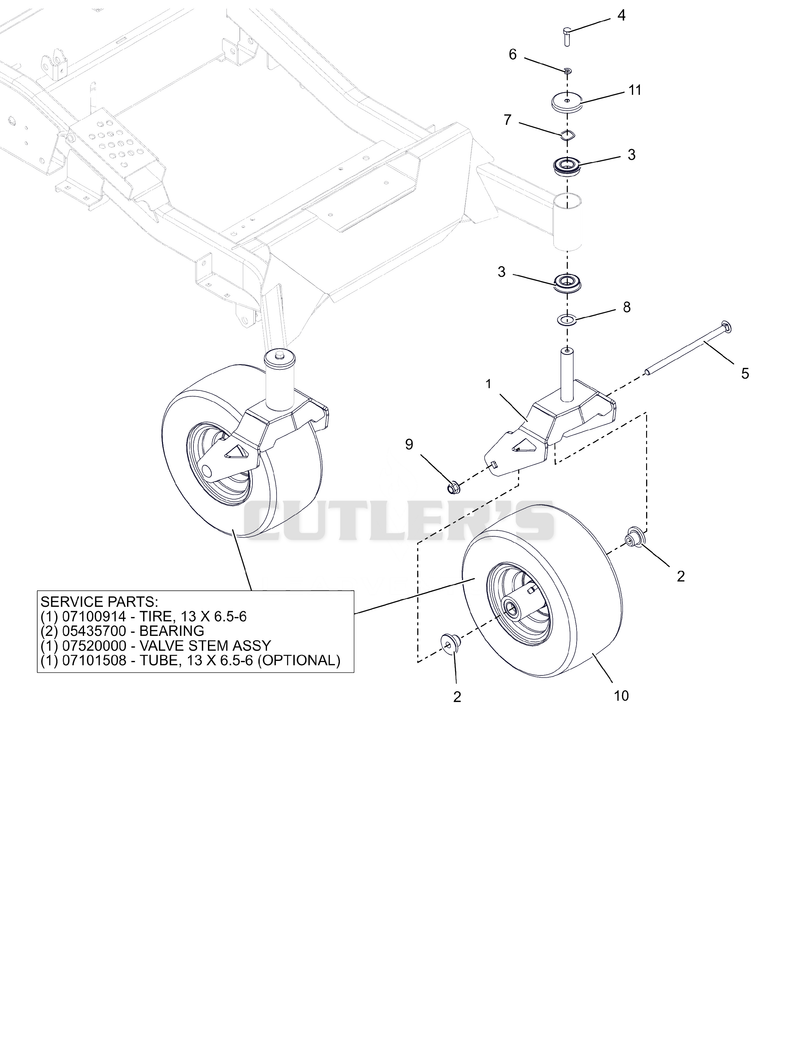 Front Caster Wheels