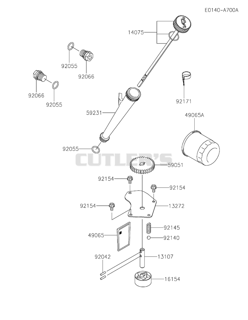 LUBRICATION-EQUIPMENT