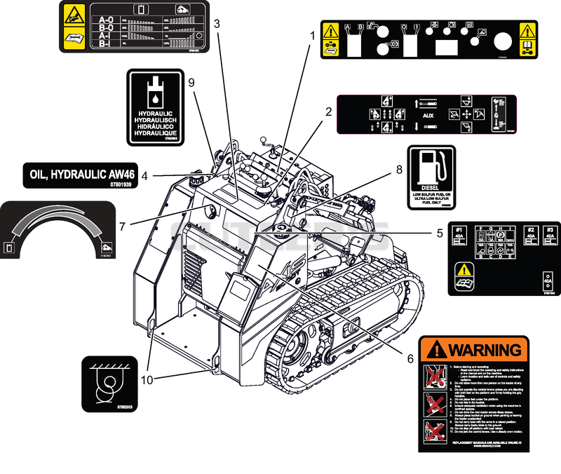 Decals - Safety - Rear of Unit