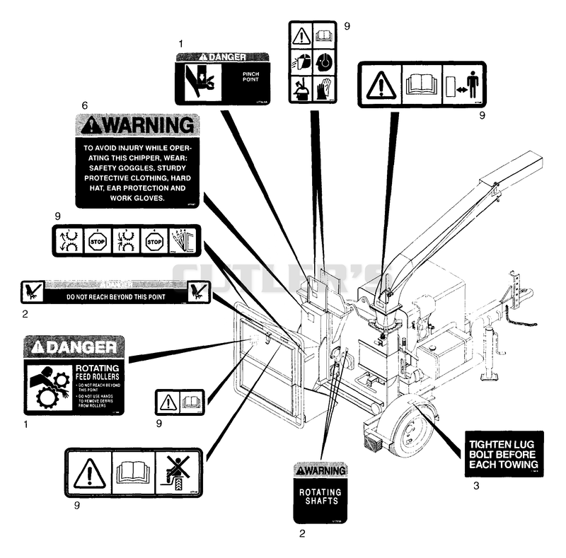 Decals (Part 4)