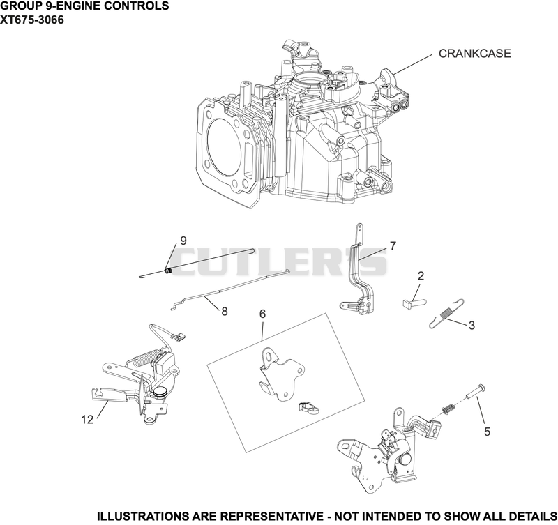 Engine Controls