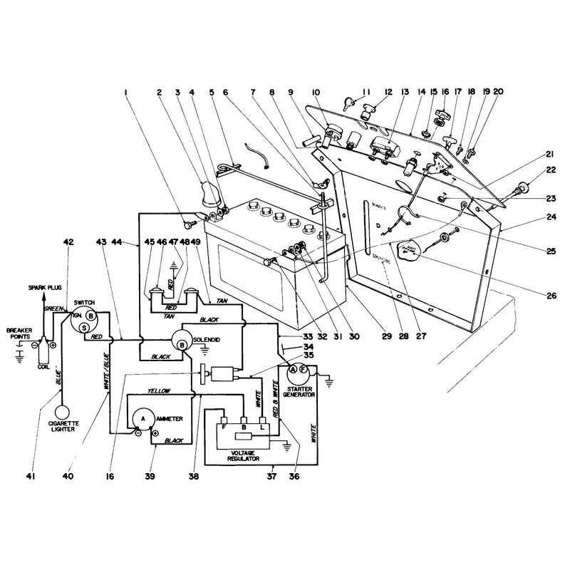 Dash Panel And Wiring Diagram