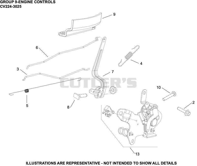 Engine Controls