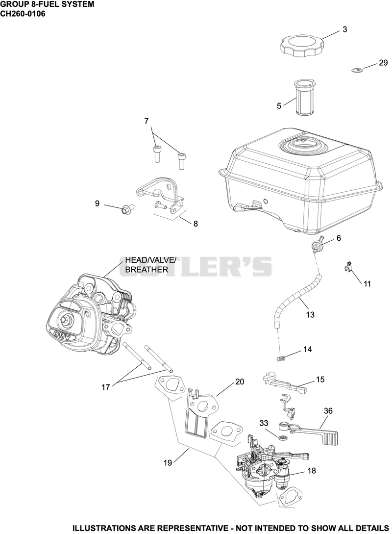 Fuel System