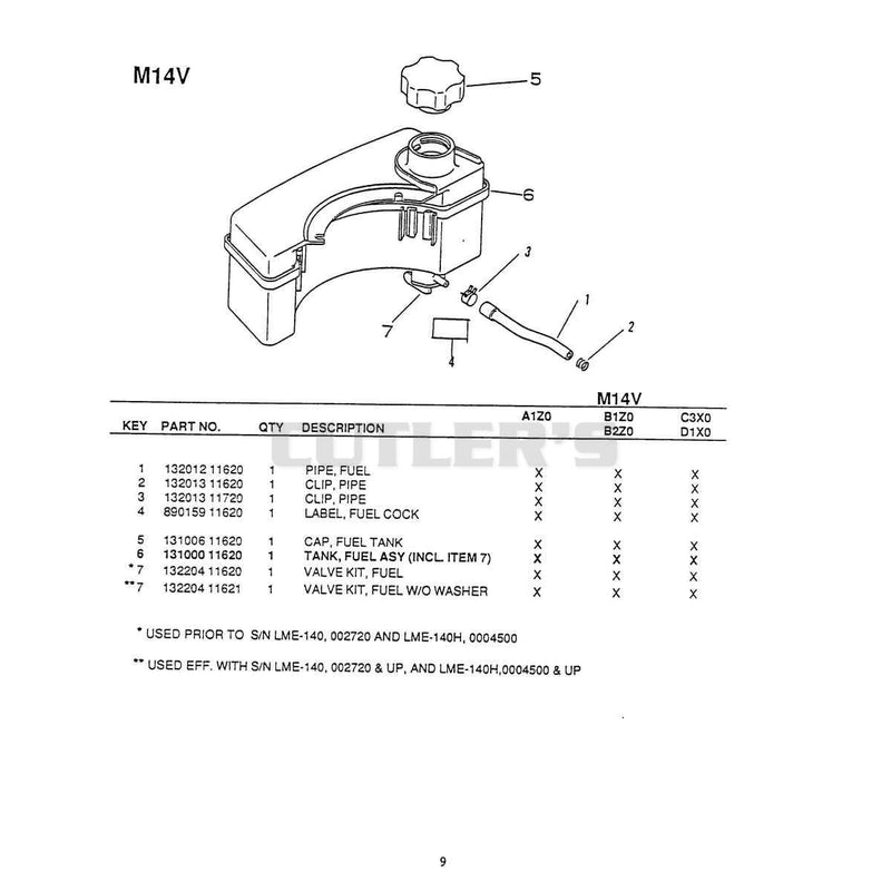 Diagram 8