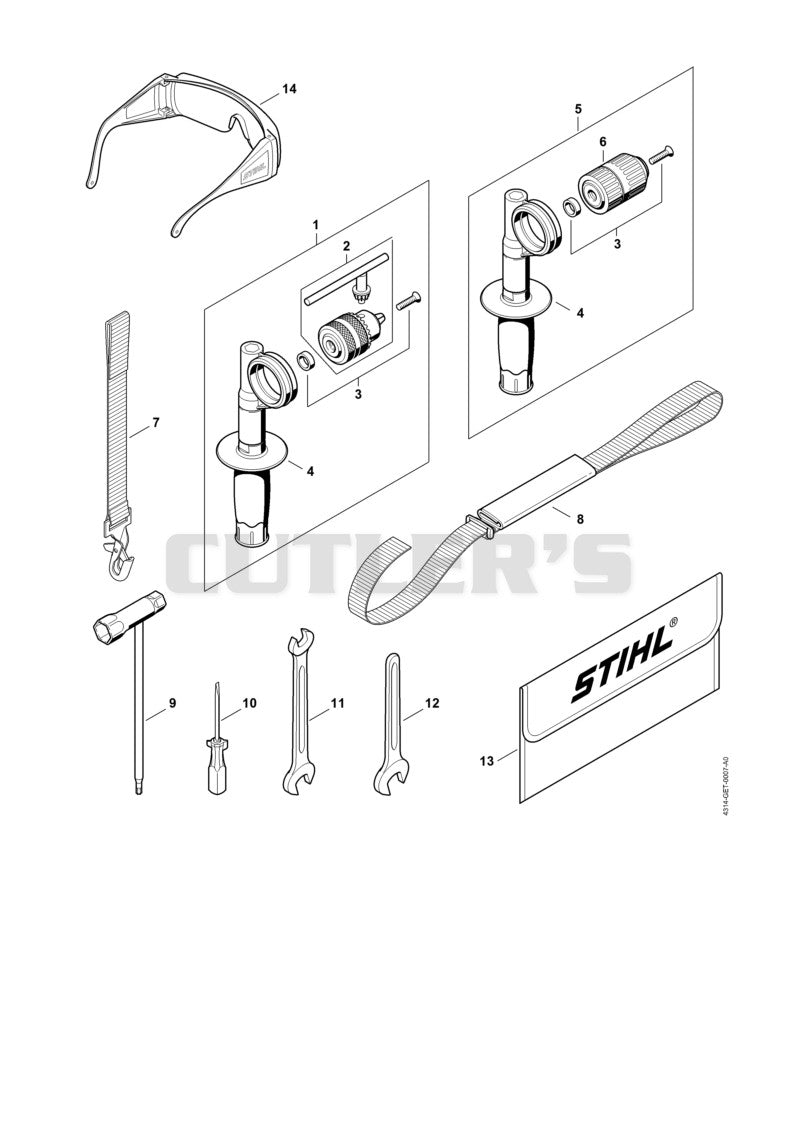Tools, Extras