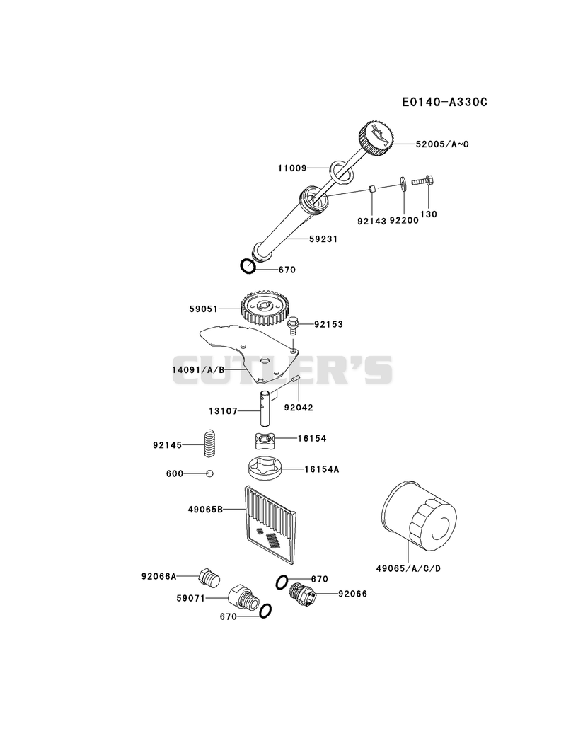 LUBRICATION-EQUIPMENT