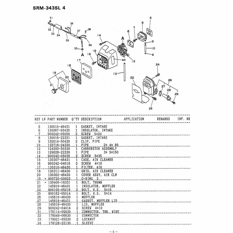 Diagram 4