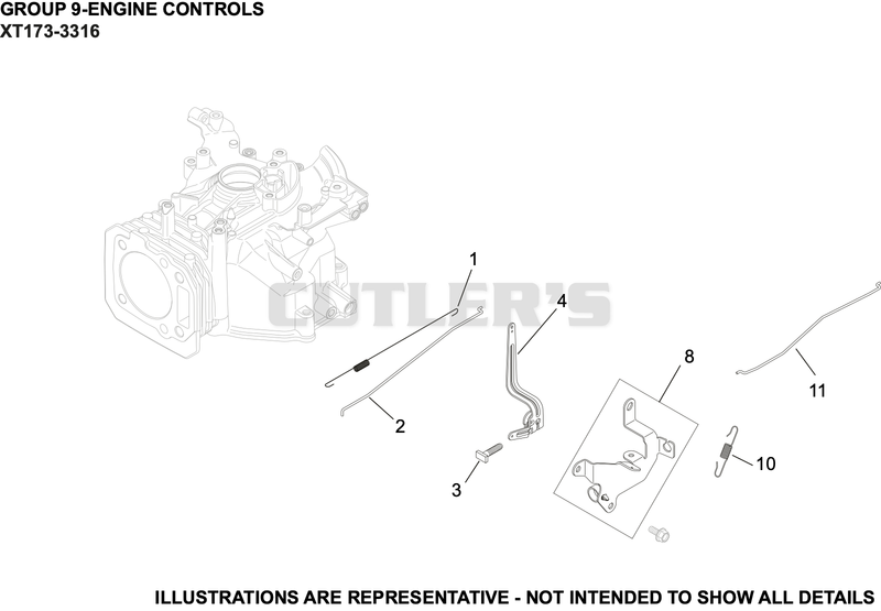 Engine Controls