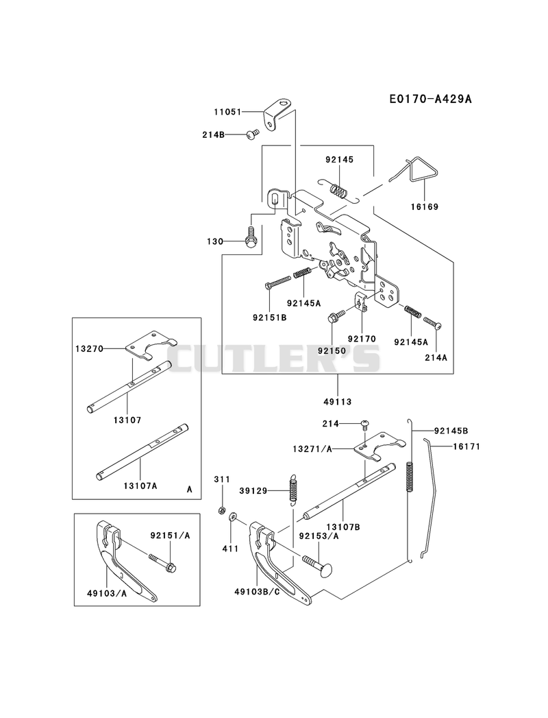 CONTROL-EQUIPMENT