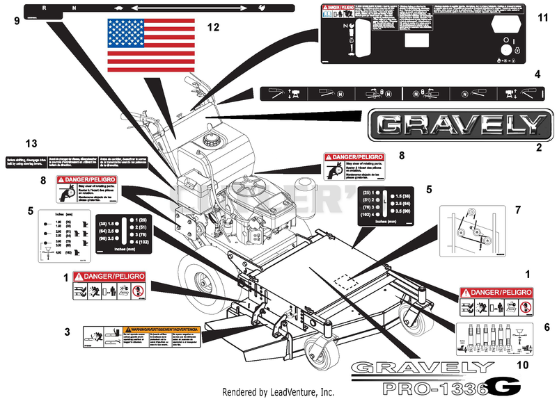 Decals - 32", 34", 36" And 48" Fixed Decks