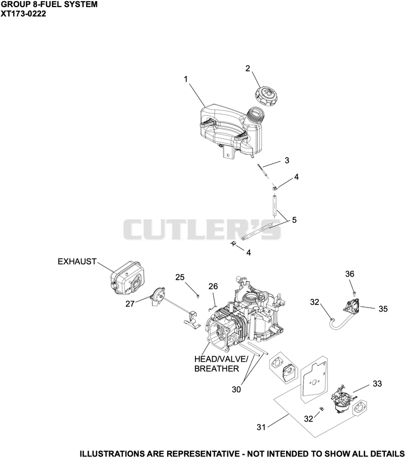Fuel System