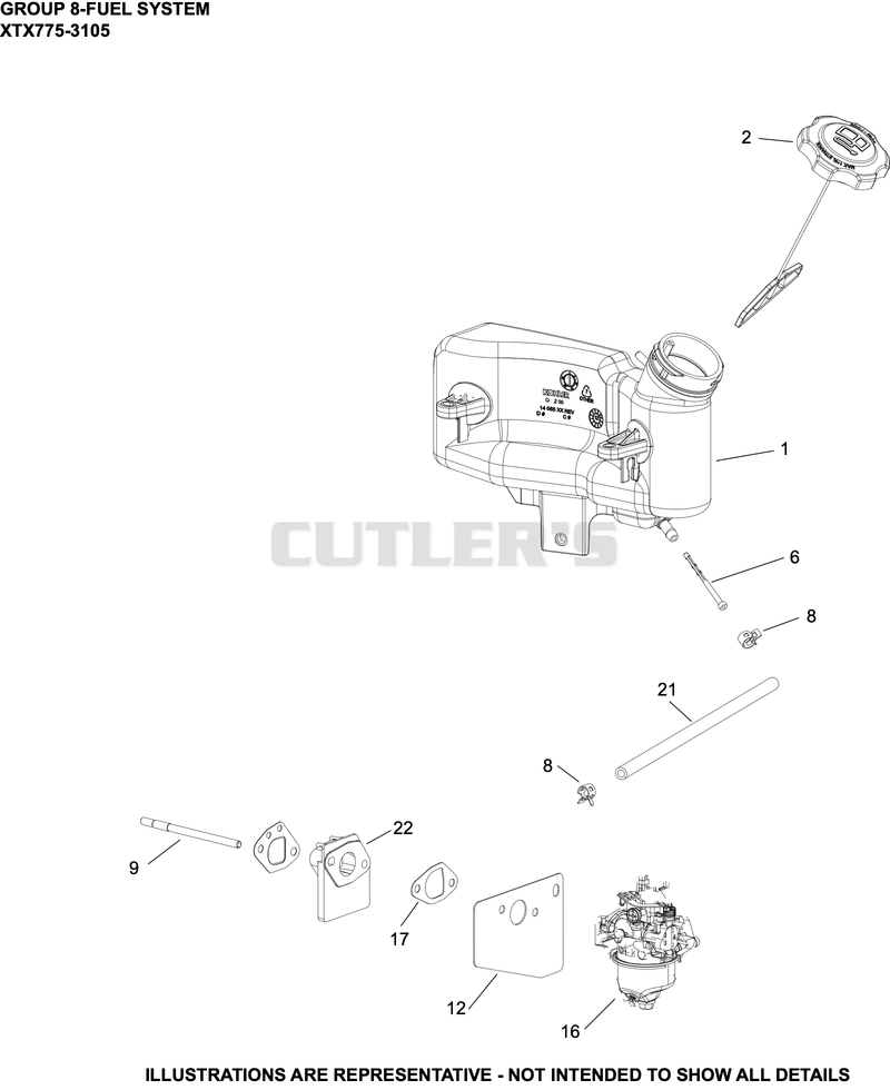 Fuel System